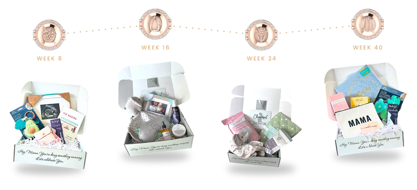 A milestone charm and a curated box at weeks 8, 16, 24, and 40